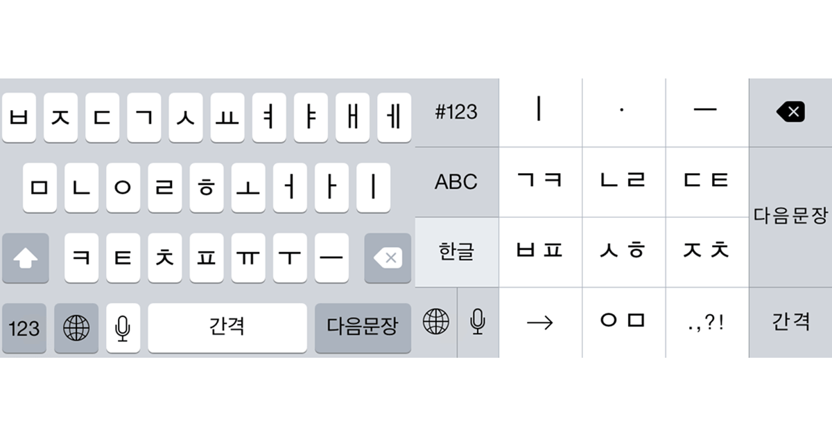 Iphoneに韓国語キーボードを追加する方法