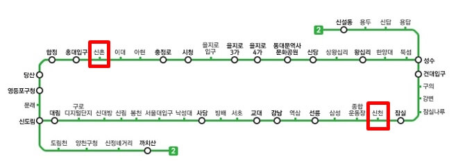 SEOUL METRO LINE2